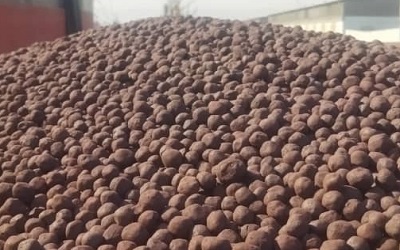 Iron Ore Pellets Price